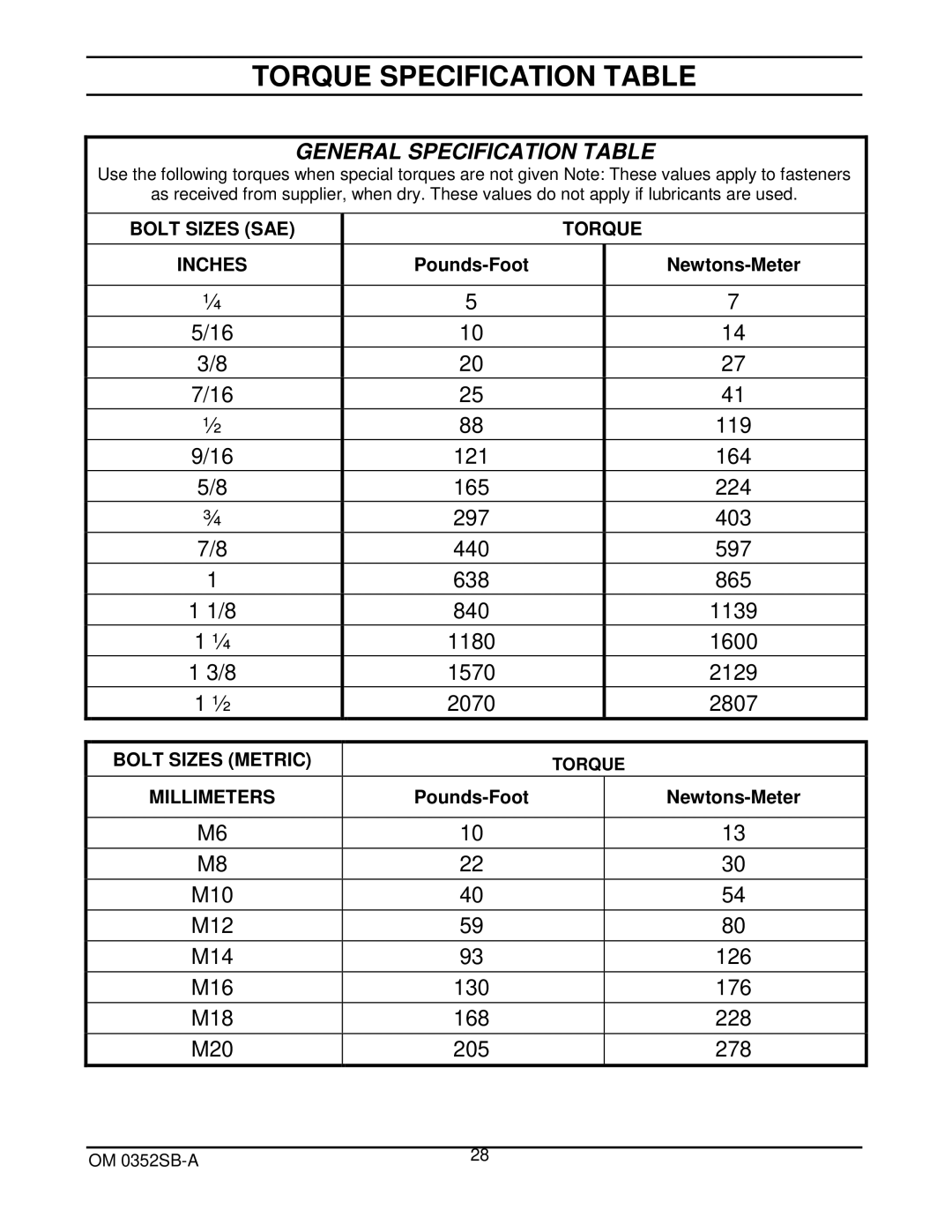 Walker 5600-20 manual Torque Specification Table, General Specification Table 