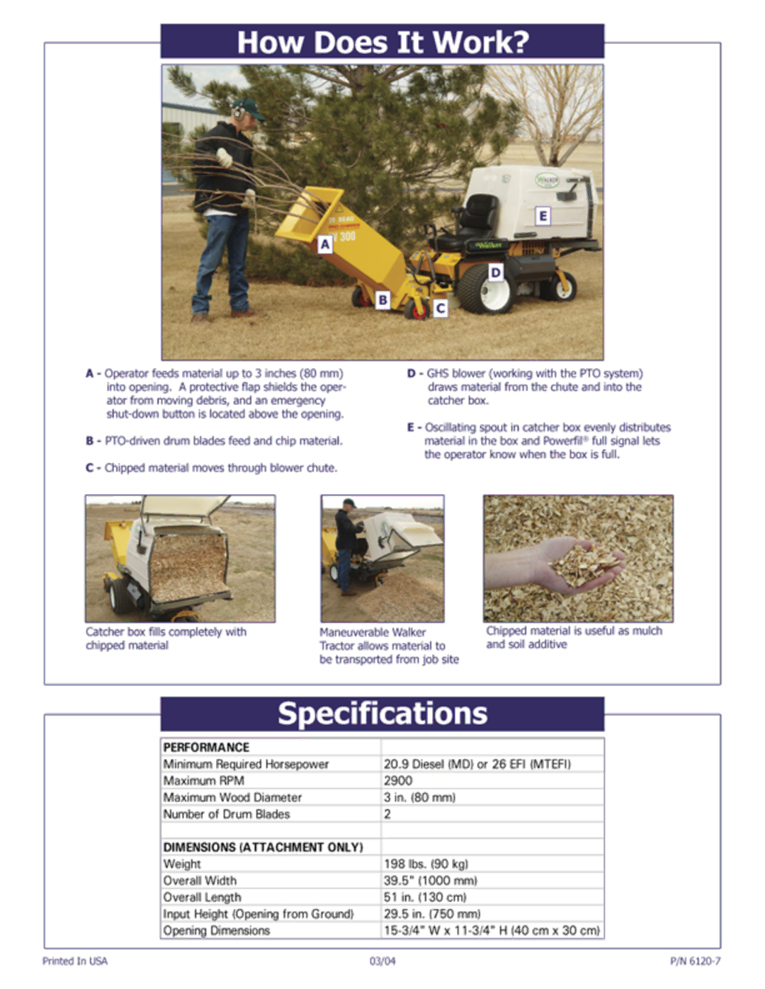 Walker CS6120 manual 