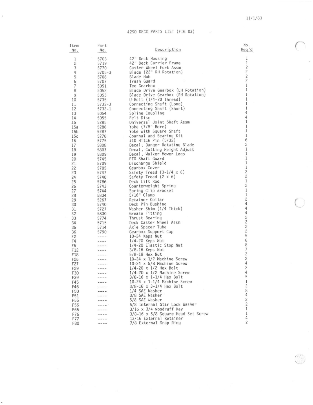 Walker M36-42 manual 