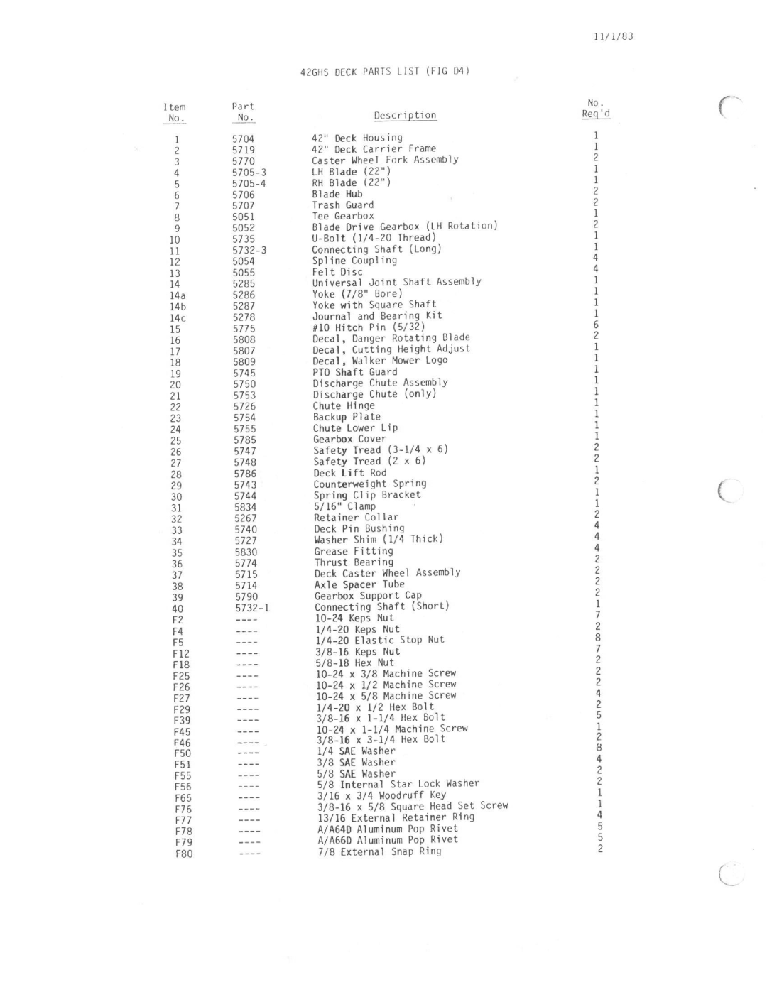 Walker M36-42 manual 