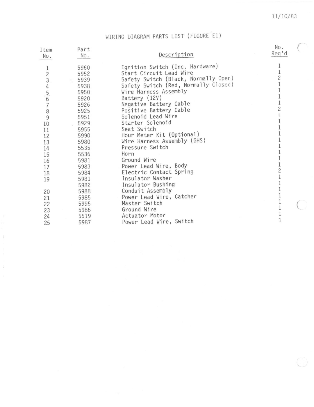 Walker M36-42 manual 