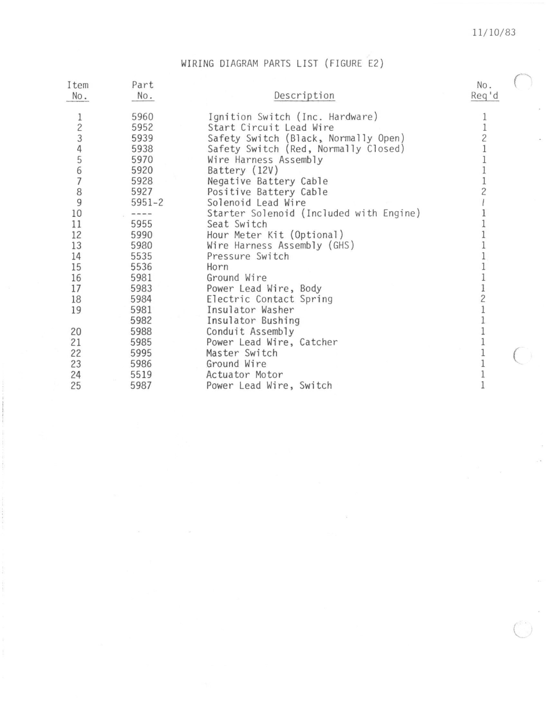 Walker M36-42 manual 