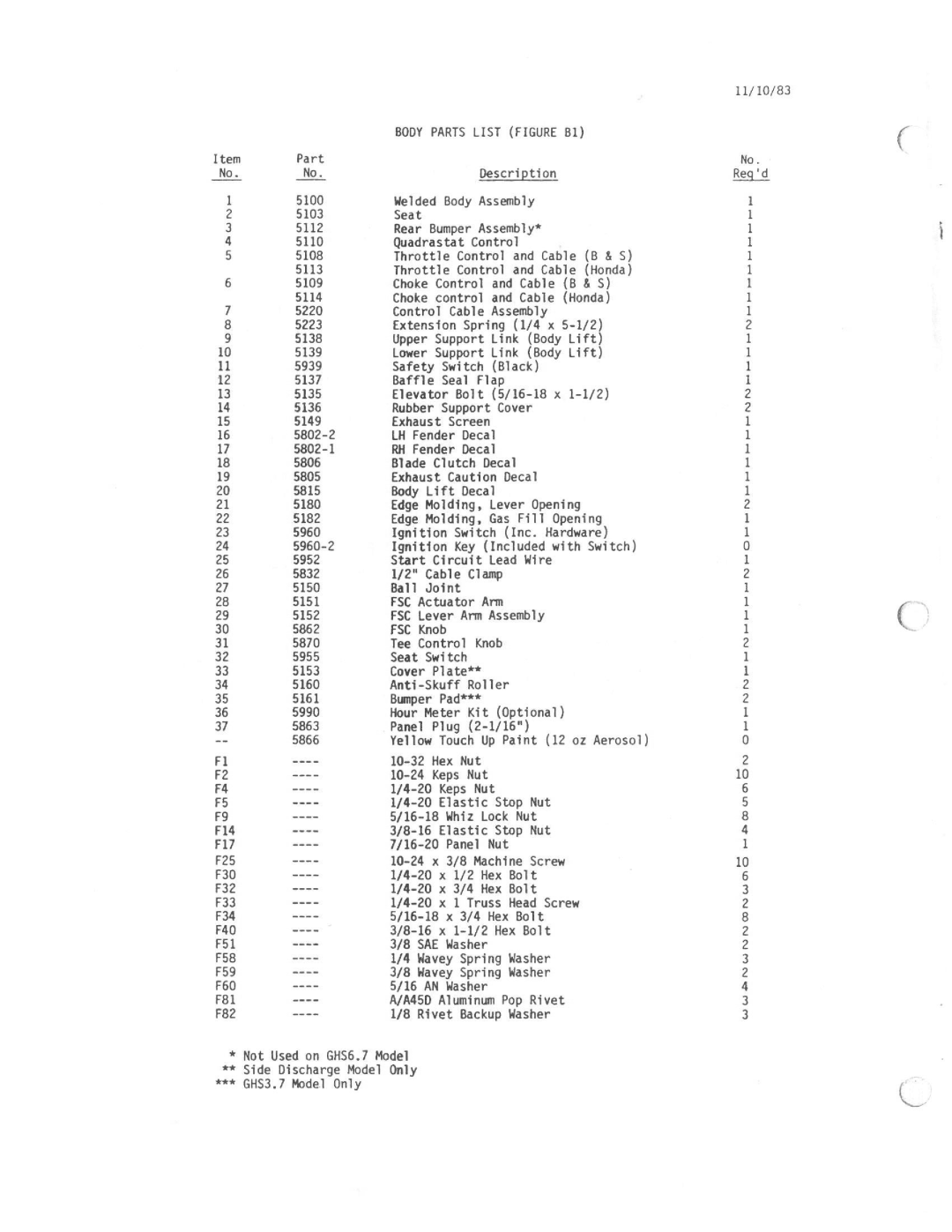 Walker M36-42 manual 