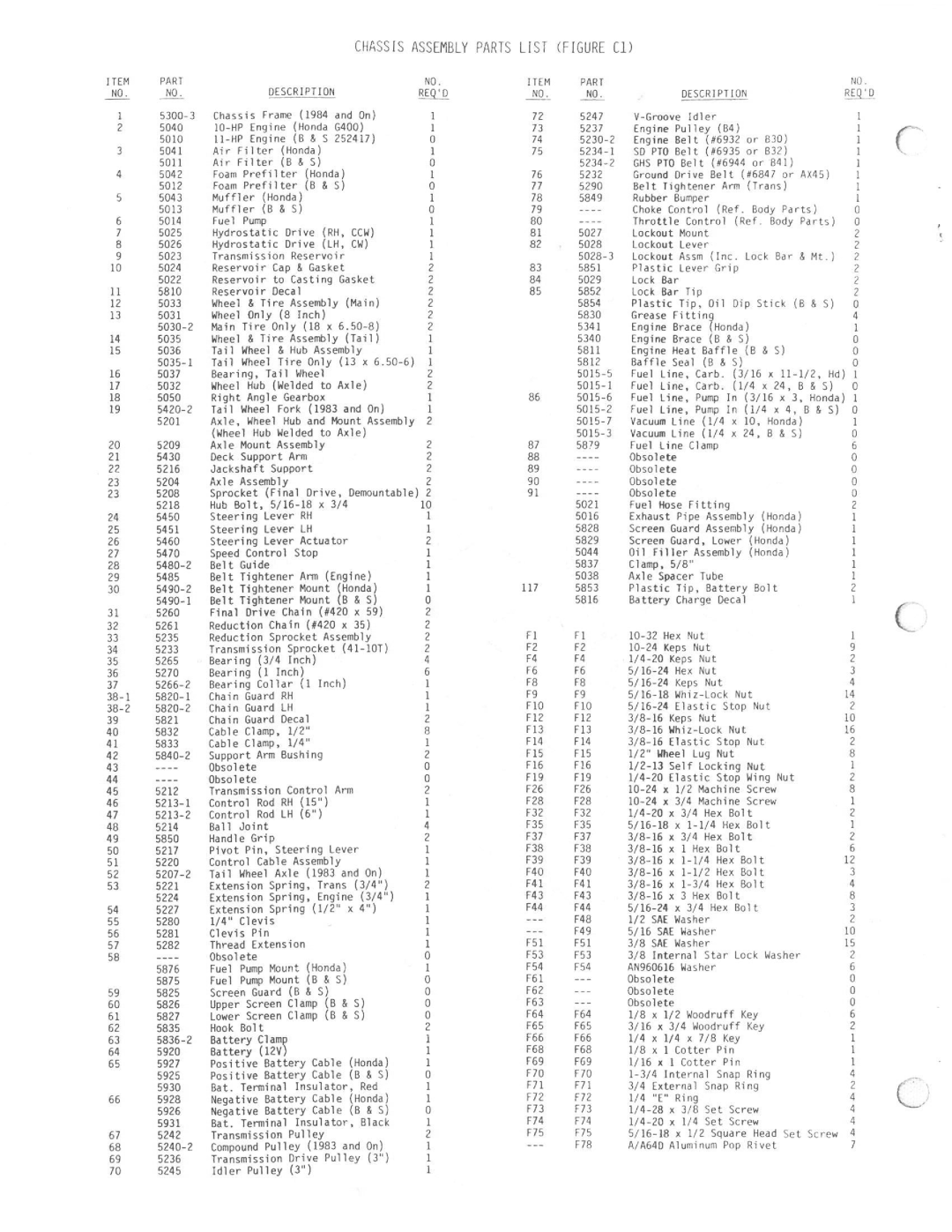 Walker M36-42 manual 