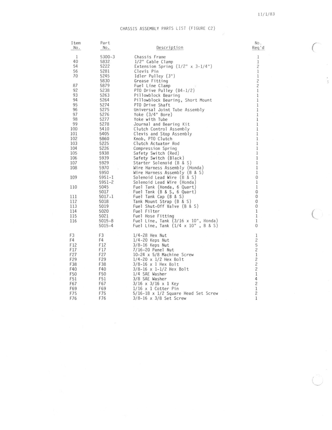 Walker M36-42 manual 