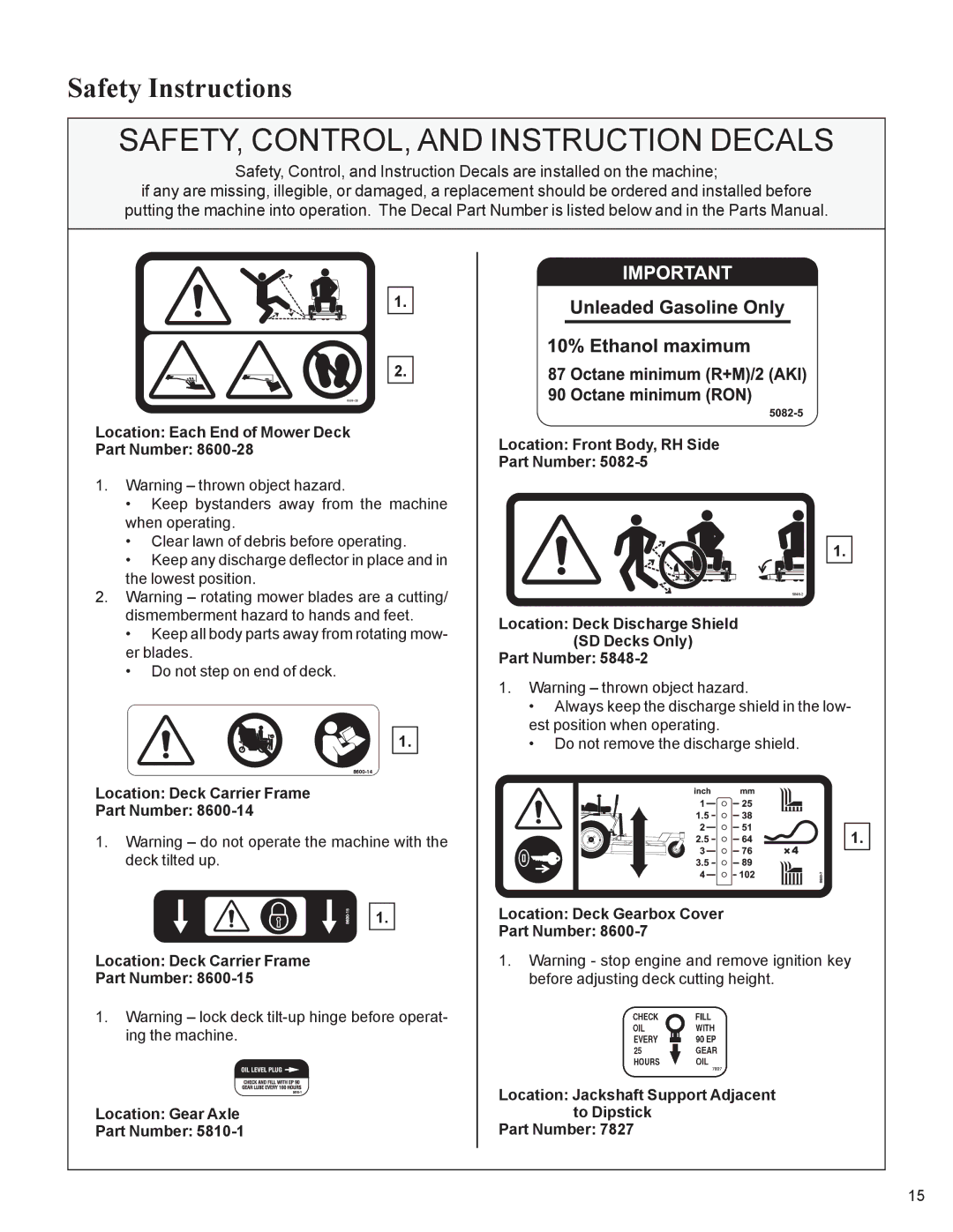 Walker MC19 manual Location Each End of Mower Deck Part Number, Location Deck Discharge Shield SD Decks Only Part Number 