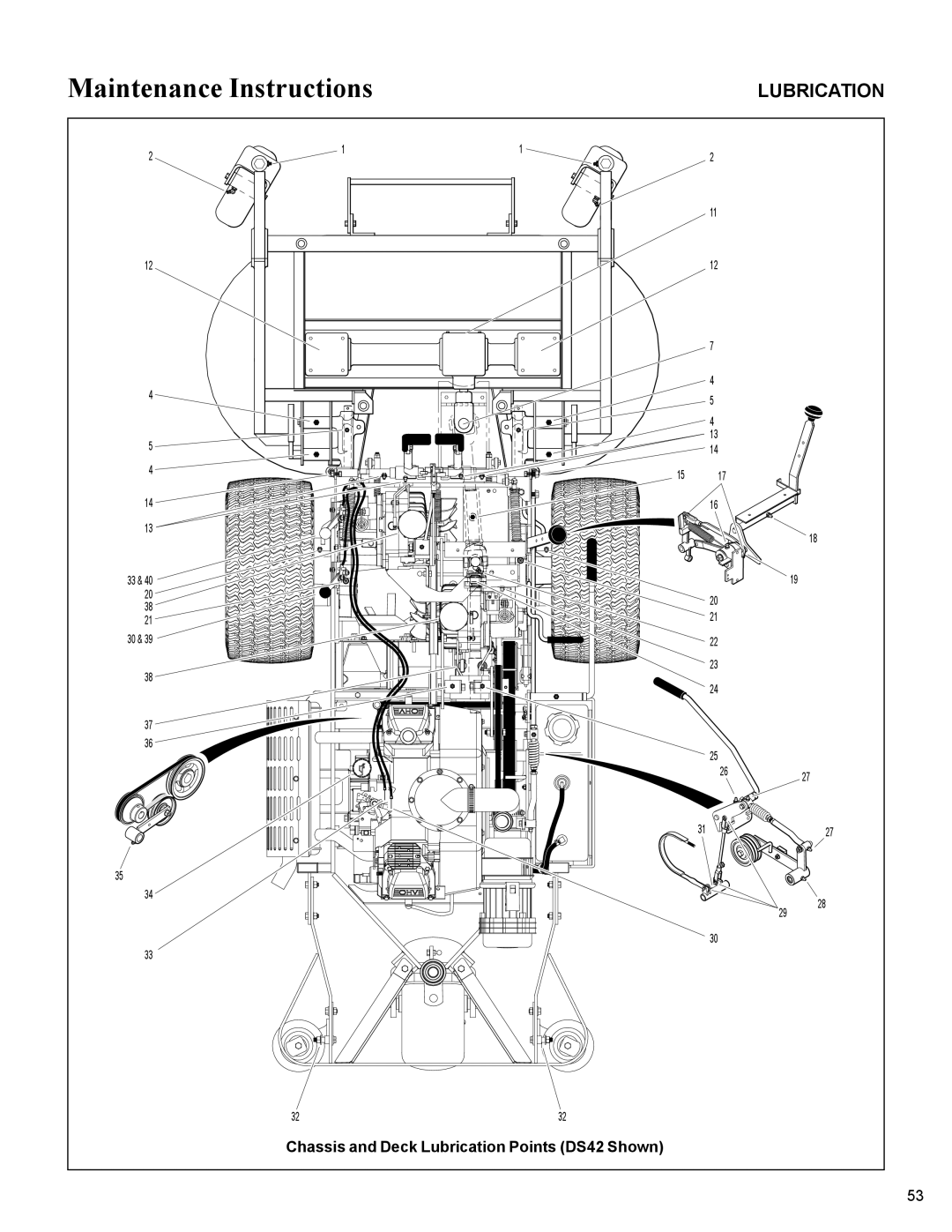 Walker MC19 manual Chassis and Deck Lubrication Points DS42 Shown 