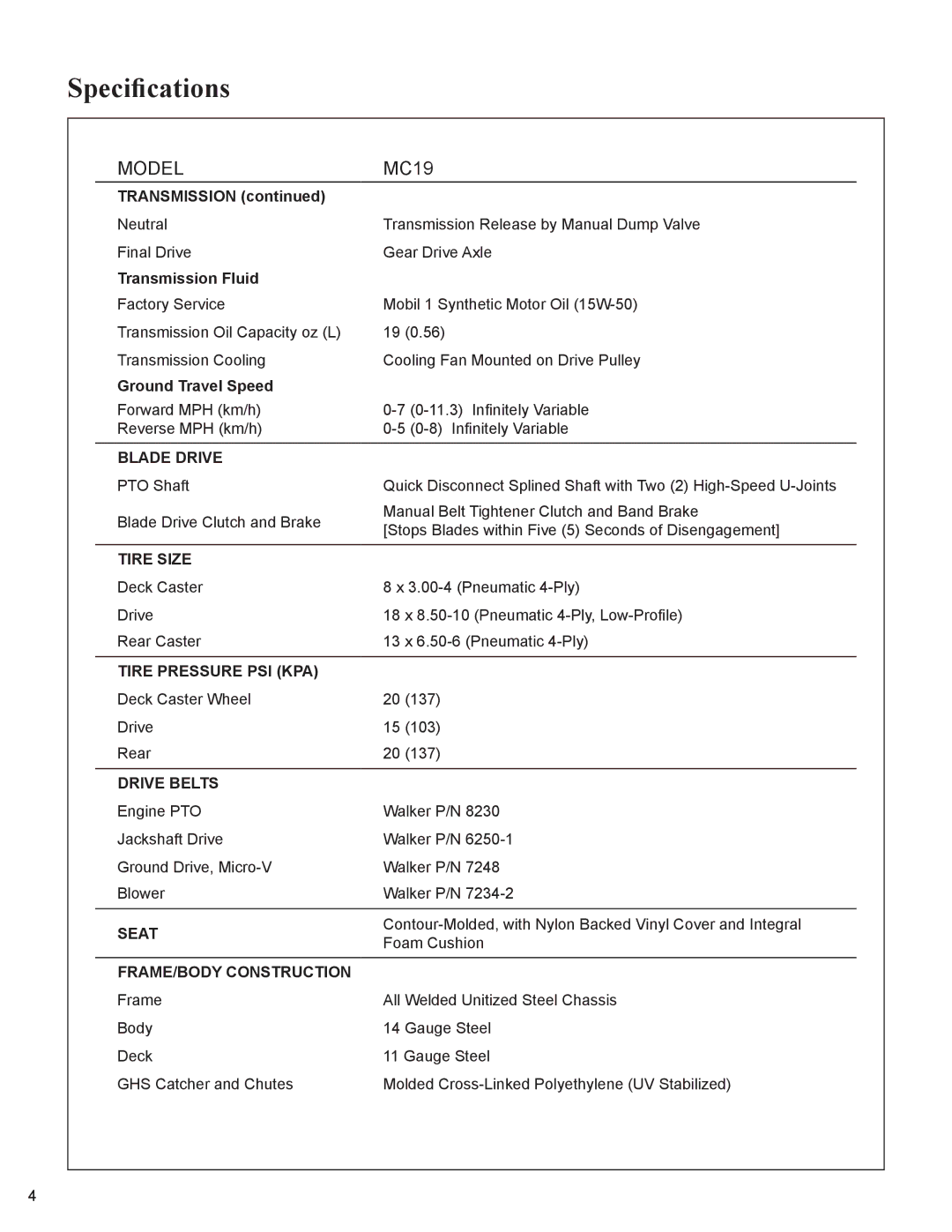 Walker MC19 manual Blade Drive, Tire Size, Drive Belts, Seat 