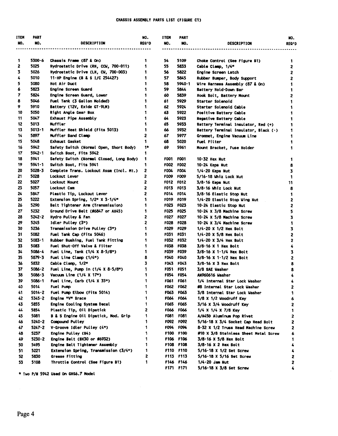 Walker MS36-42 MC36-54 manual 