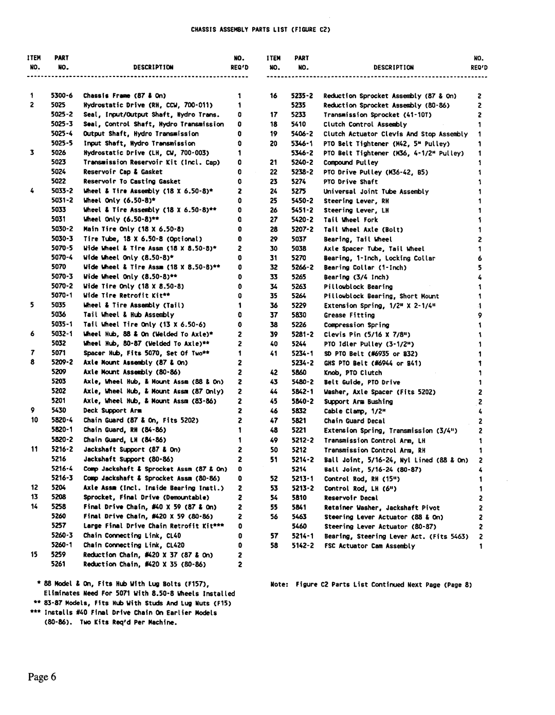 Walker MS36-42 MC36-54 manual 