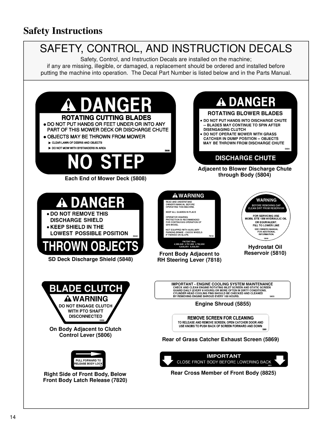 Walker MT owner manual SAFETY, CONTROL, and Instruction Decals 