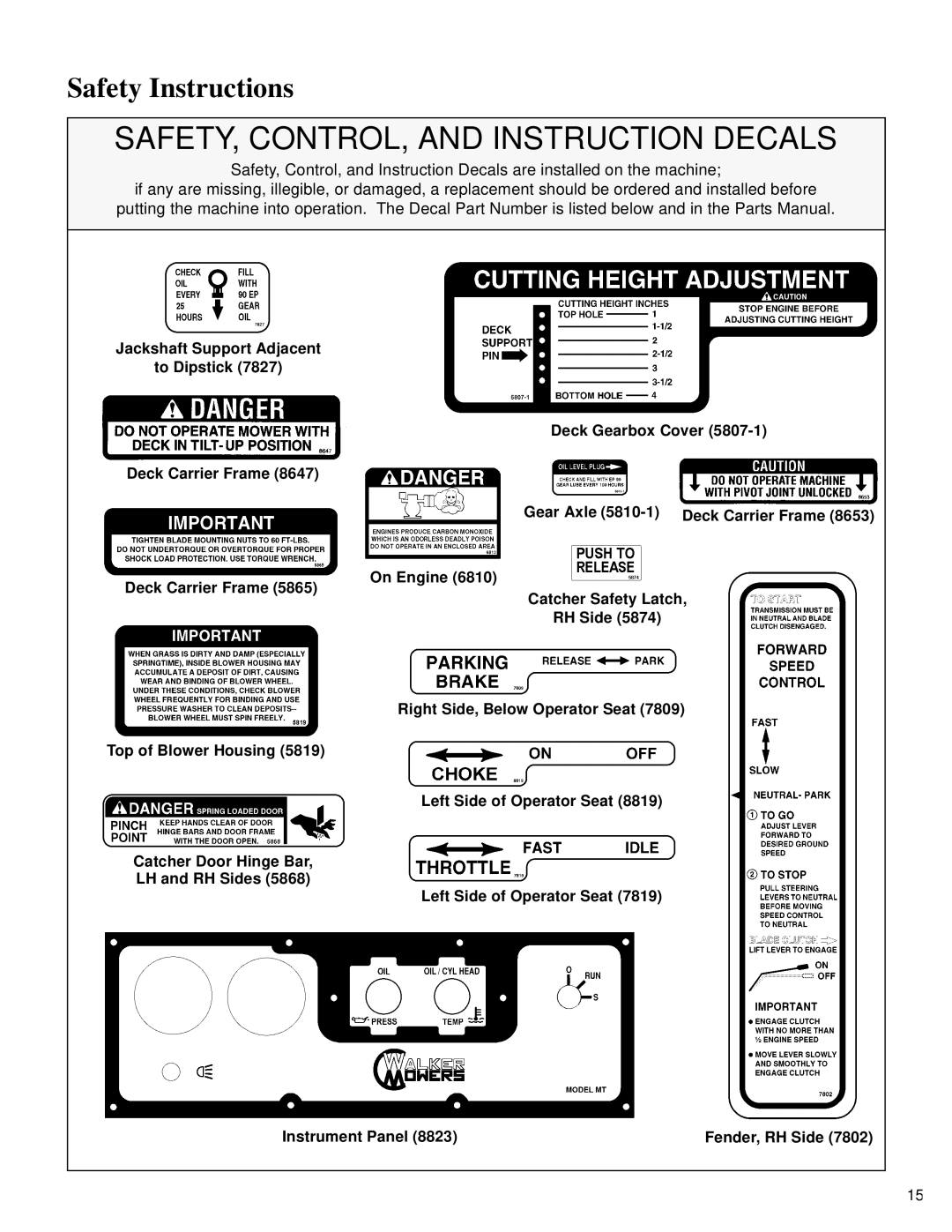 Walker MT owner manual SAFETY, CONTROL, and Instruction Decals 