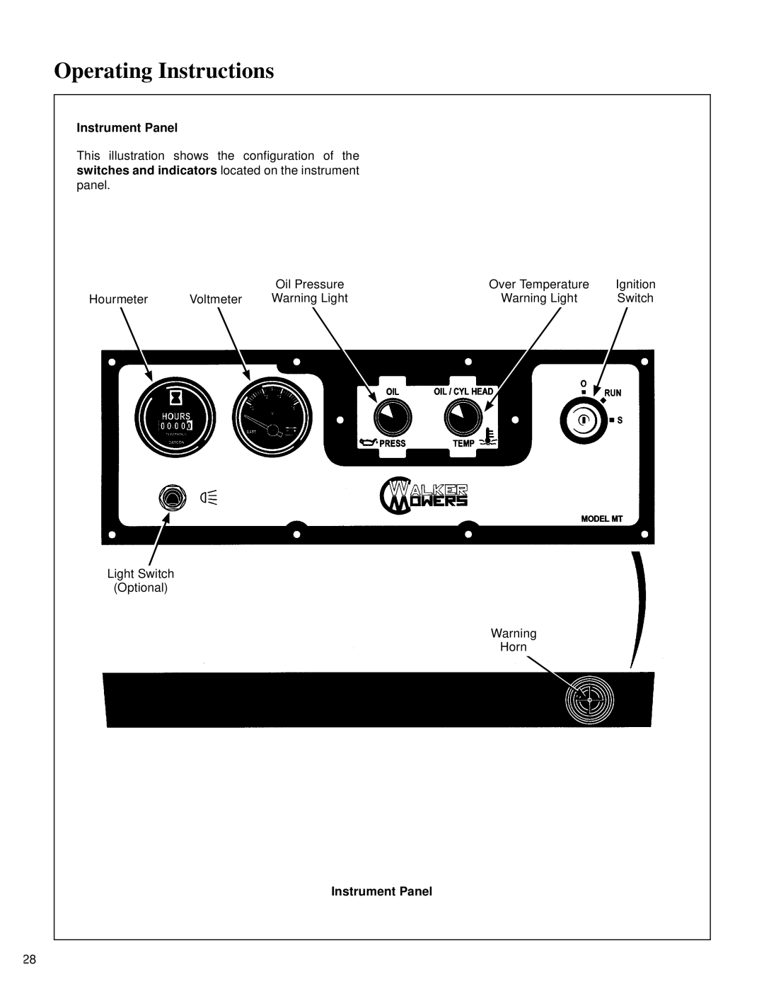 Walker MT owner manual Instrument Panel 