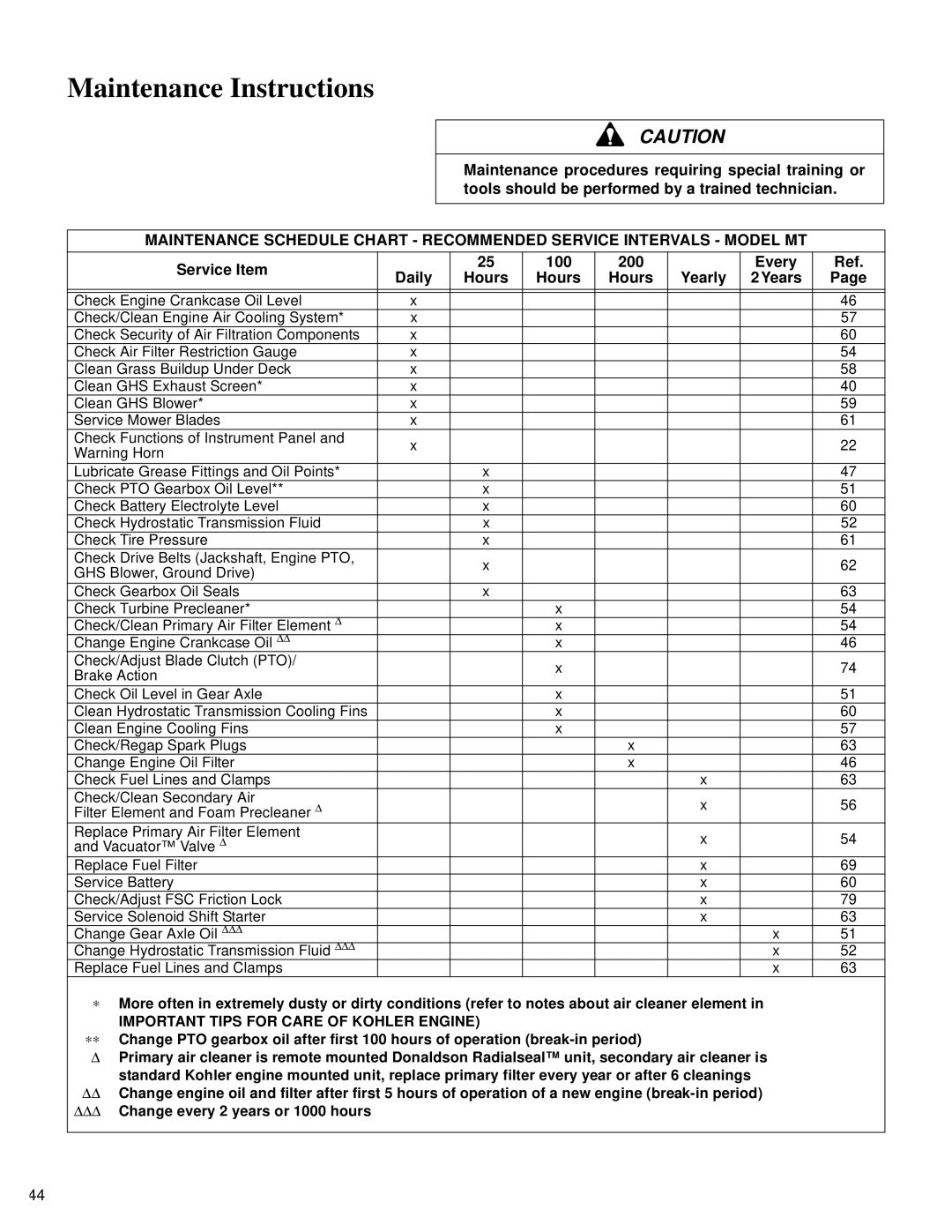 Walker MT owner manual Maintenance Instructions, Maintenance procedures requiring special training or 