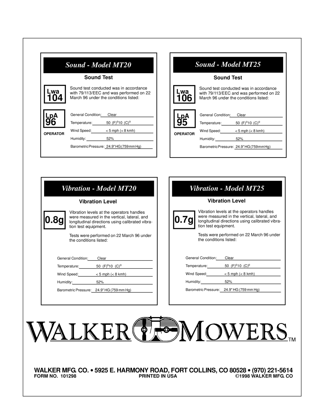 Walker MT owner manual Sound Test, Vibration Level 