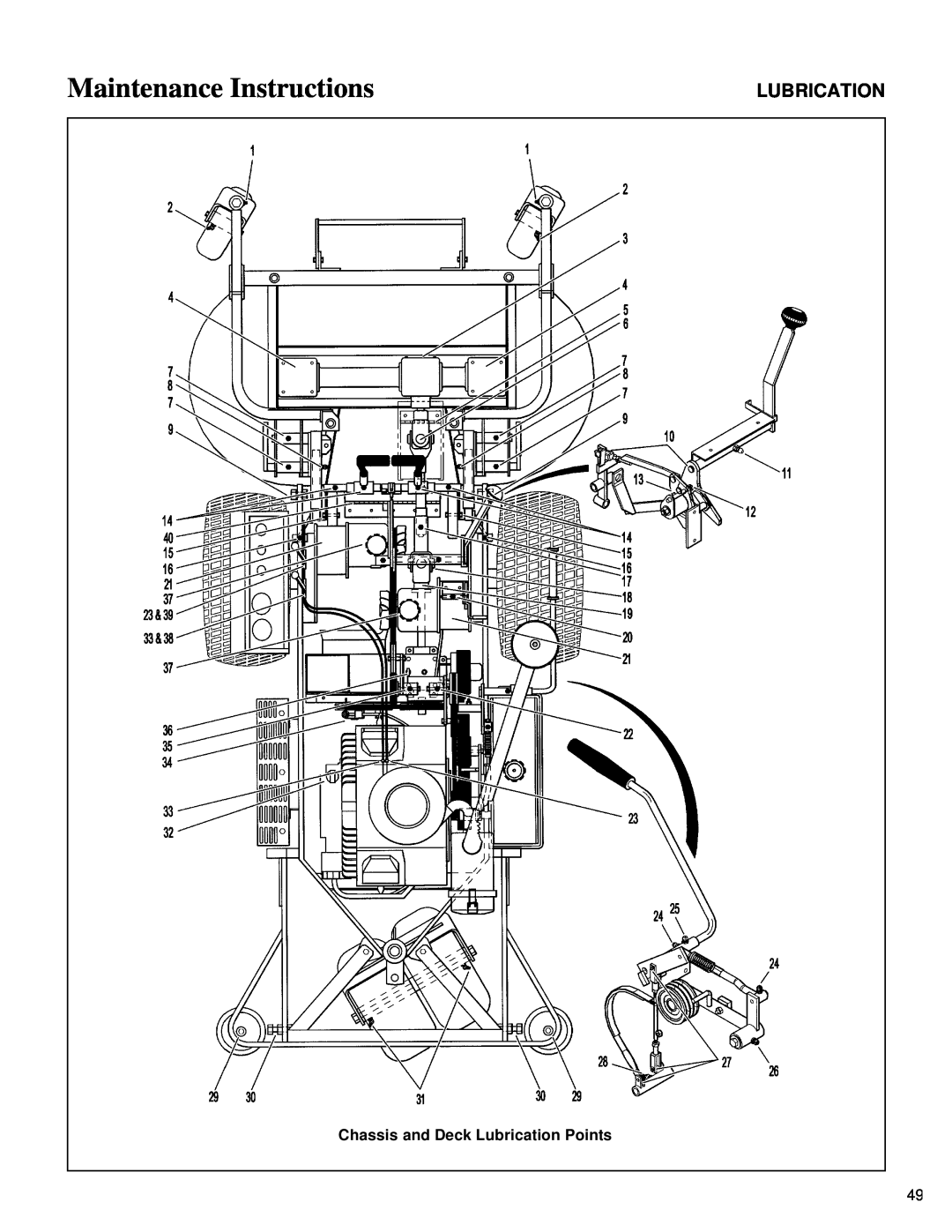 Walker MT owner manual Maintenance Instructions, Chassis and Deck Lubrication Points 