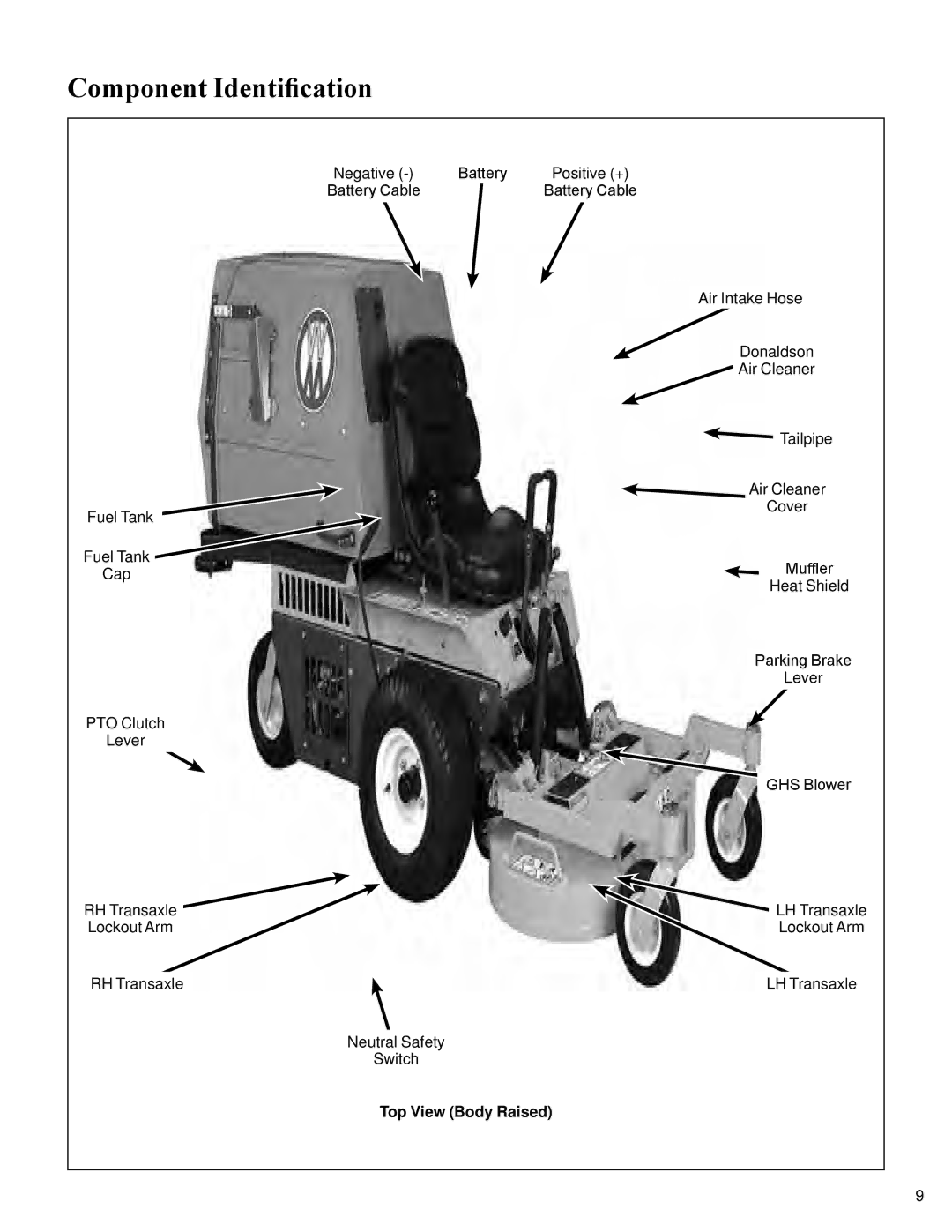 Walker S14 manual Top View Body Raised 