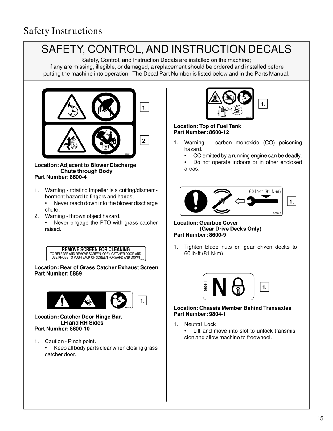 Walker S14 manual Safety Instructions, Location Top of Fuel Tank Part Number 