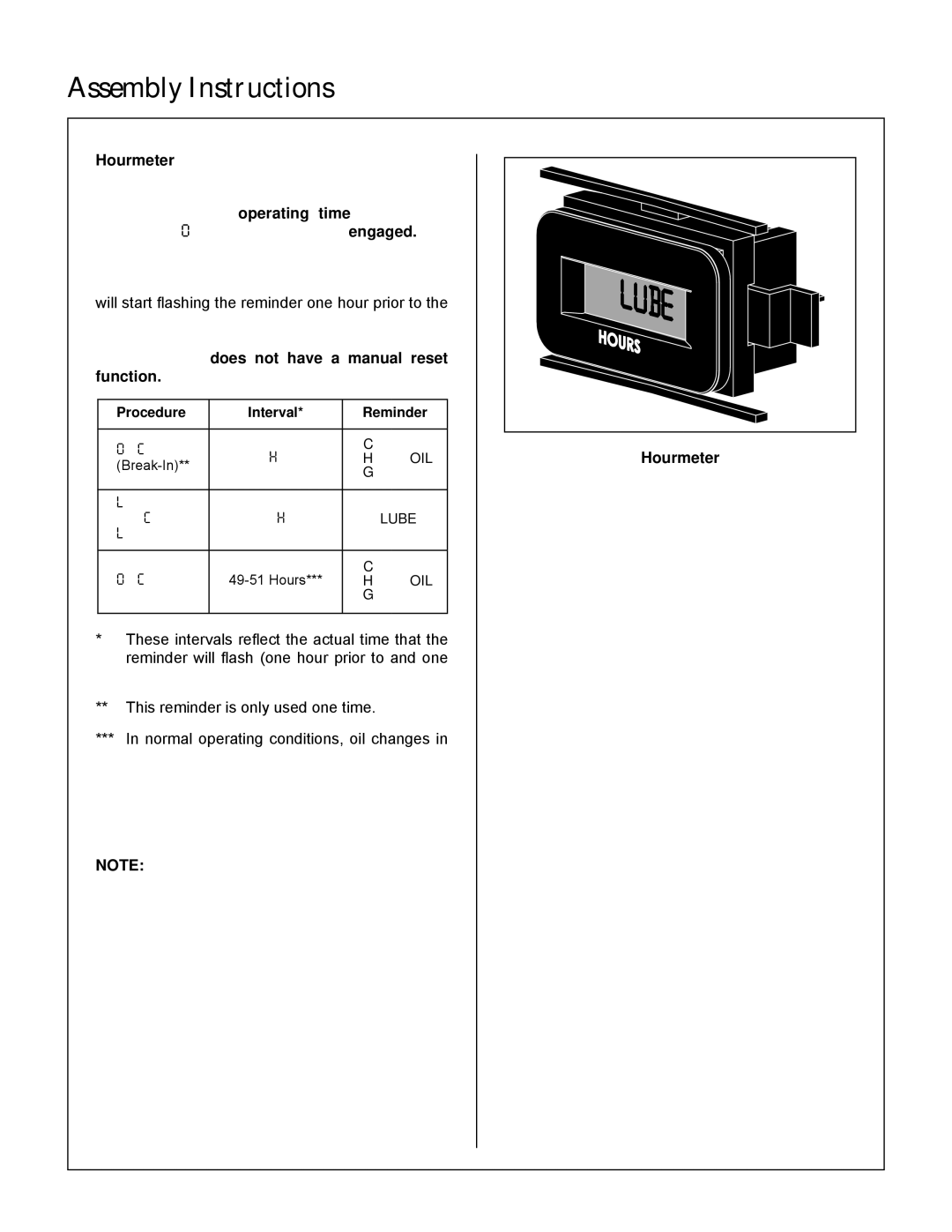 Walker S14 manual Hourmeter 