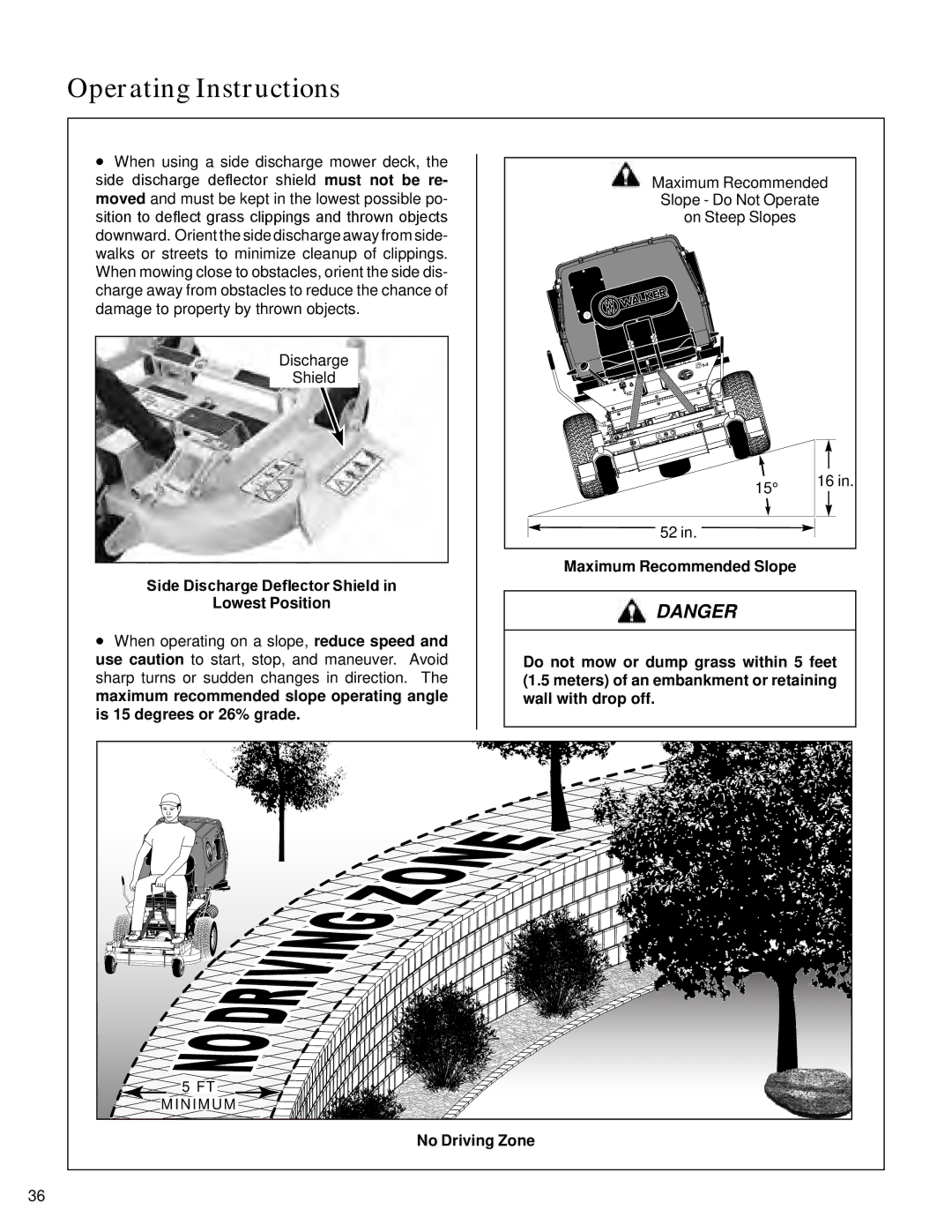 Walker S14 manual Side Discharge Deflector Shield Lowest Position, No Driving Zone 