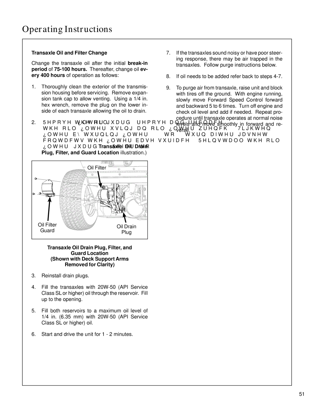 Walker S14 manual Guard 