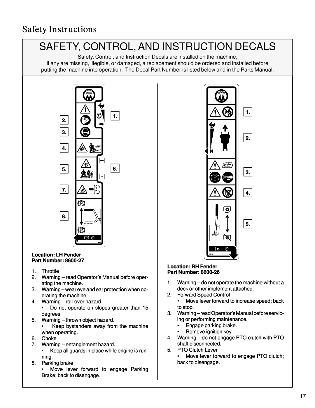 Walker S14 manual 7 8 Location: LH Fender Part Number, 4 5 Location: RH Fender Part Number, Safety Instructions 