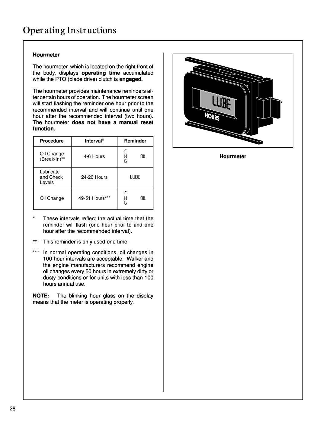 Walker S14 manual Hourmeter, Operating Instructions 