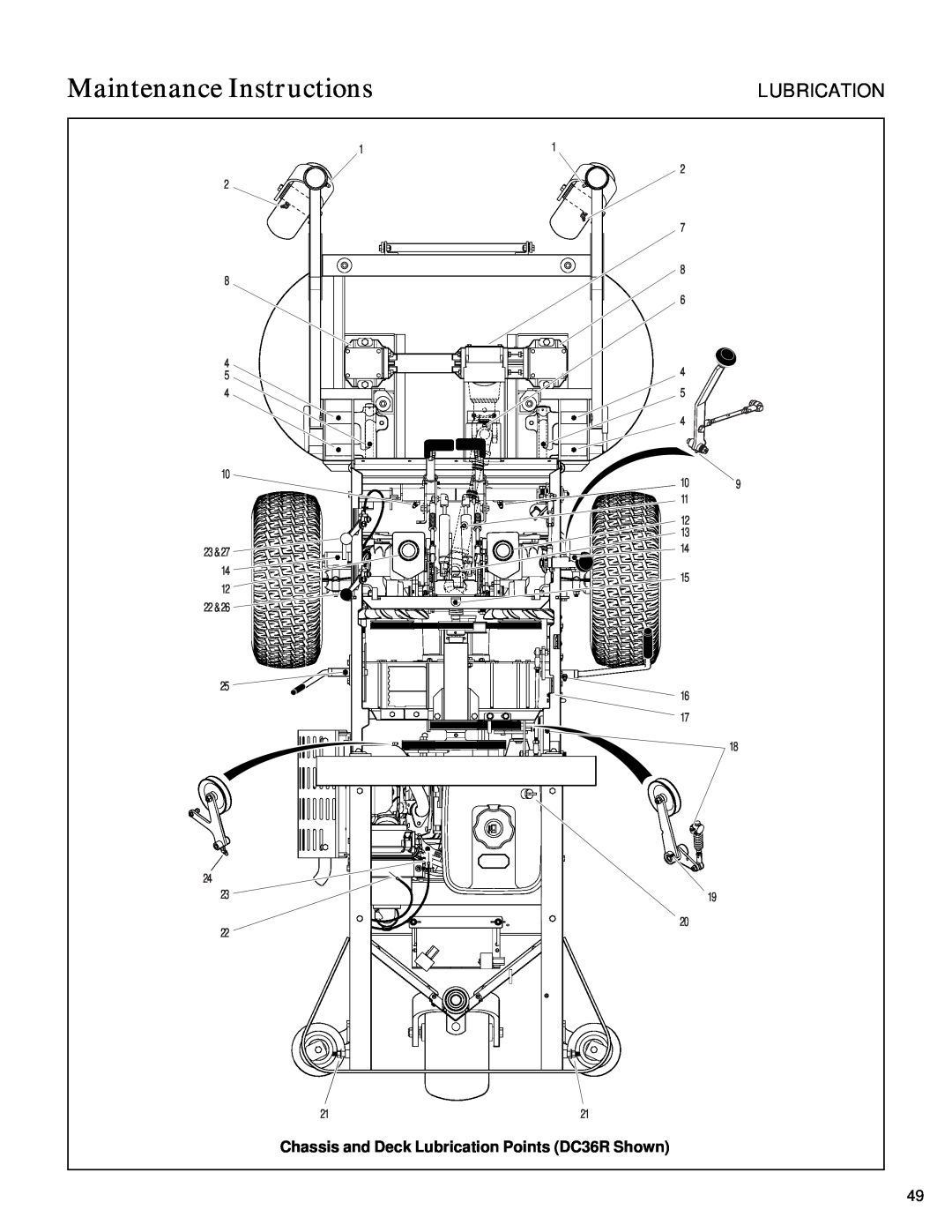 Walker S14 manual Maintenance Instructions, Chassis and Deck Lubrication Points DC36R Shown, 23, 22 
