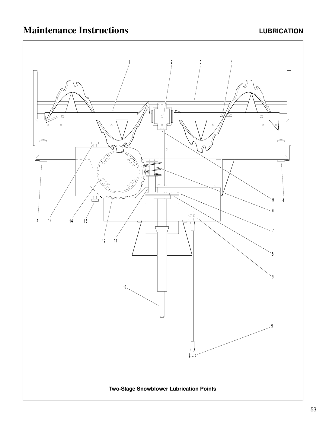 Walker RB6650, SB6670, DB6680, DB6660, IH6620 owner manual Two-Stage Snowblower Lubrication Points 