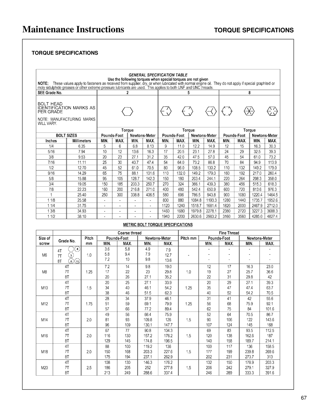 Walker DB6660, SB6670, DB6680, RB6650, IH6620 owner manual Torque Specifications 