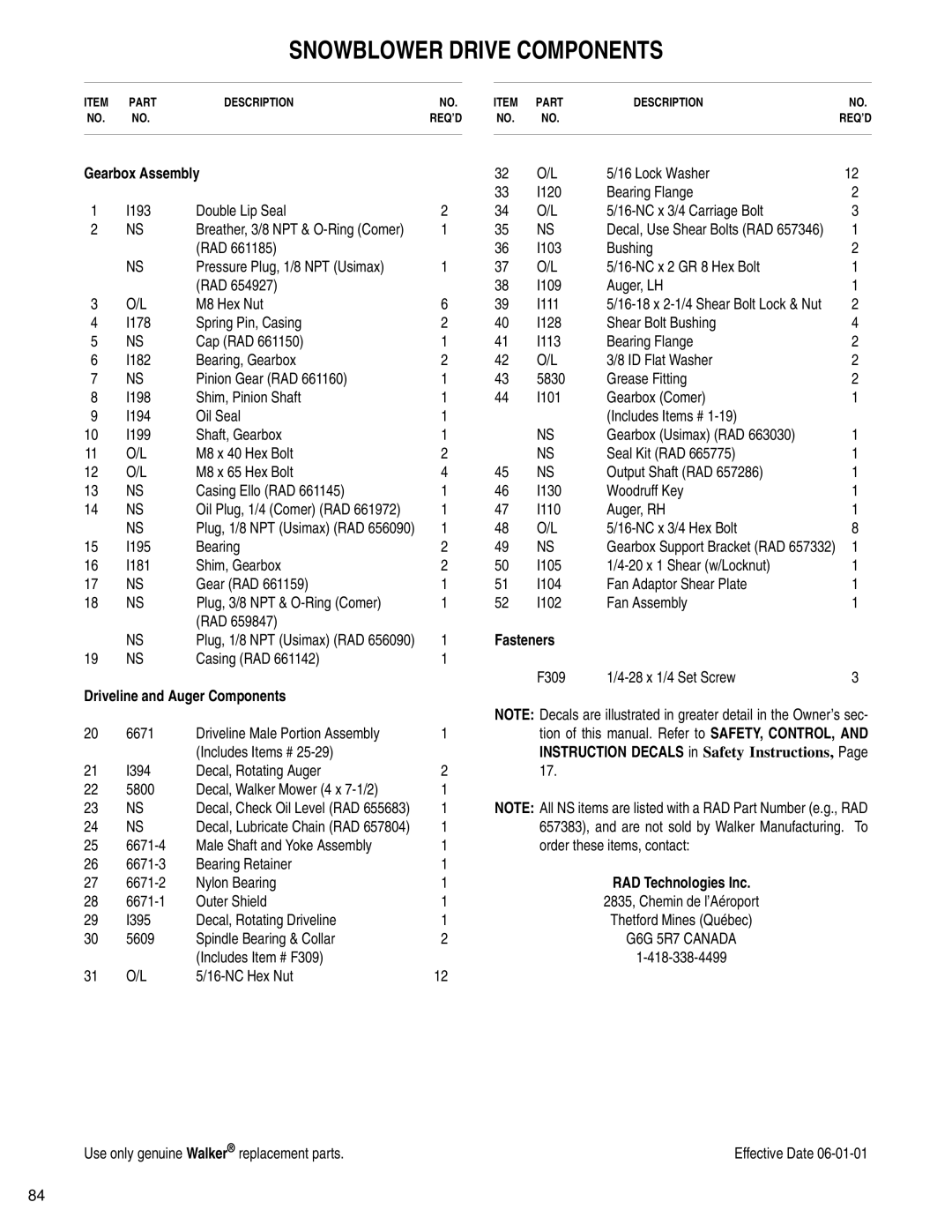 Walker IH6620, SB6670, DB6680, DB6660, RB6650 owner manual Snowblower Drive Components, Driveline and Auger Components 