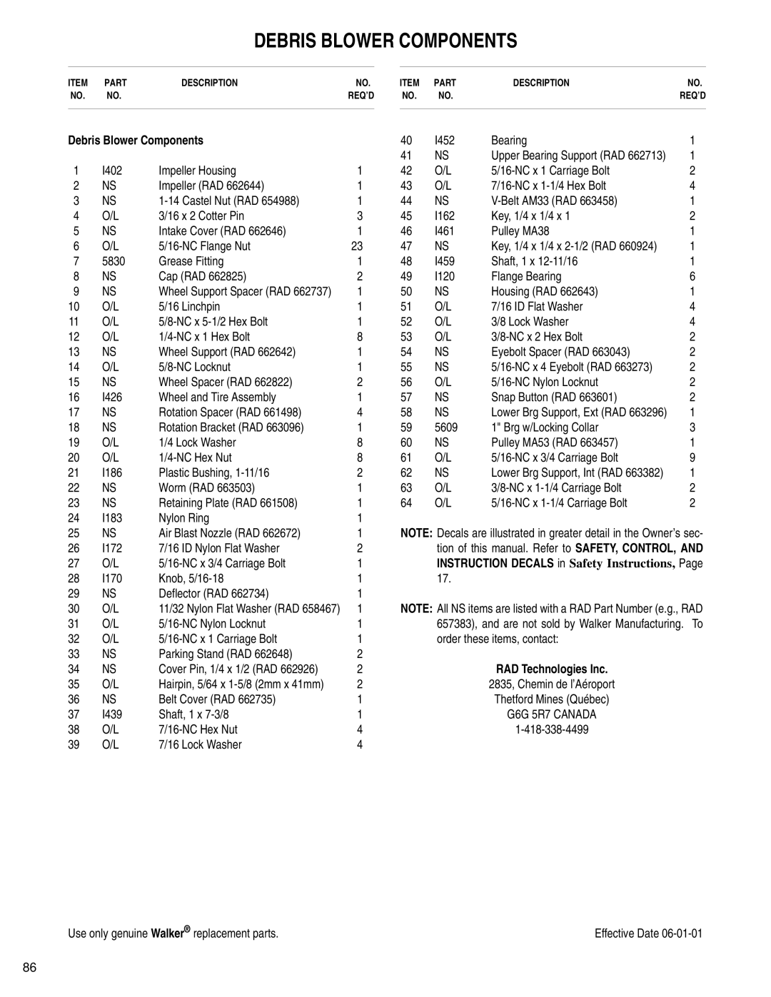 Walker DB6680, SB6670, DB6660, RB6650, IH6620 owner manual Debris Blower Components 