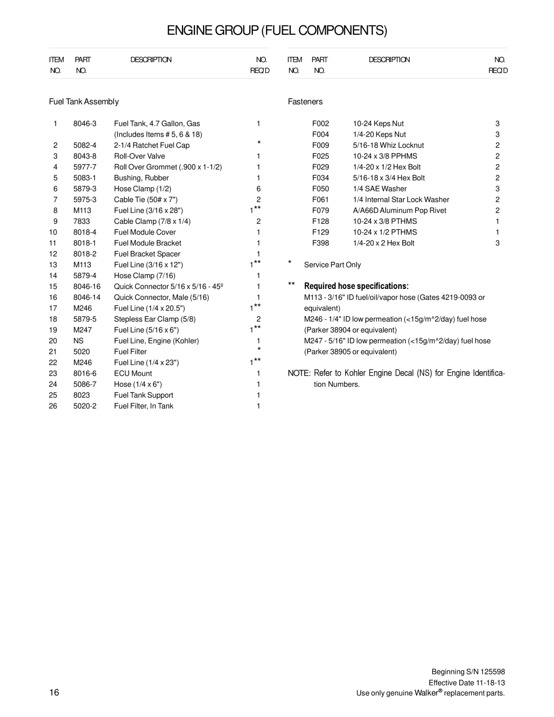 Walker T25i manual Engine Group Fuel Components, Fuel Tank Assembly Fasteners 