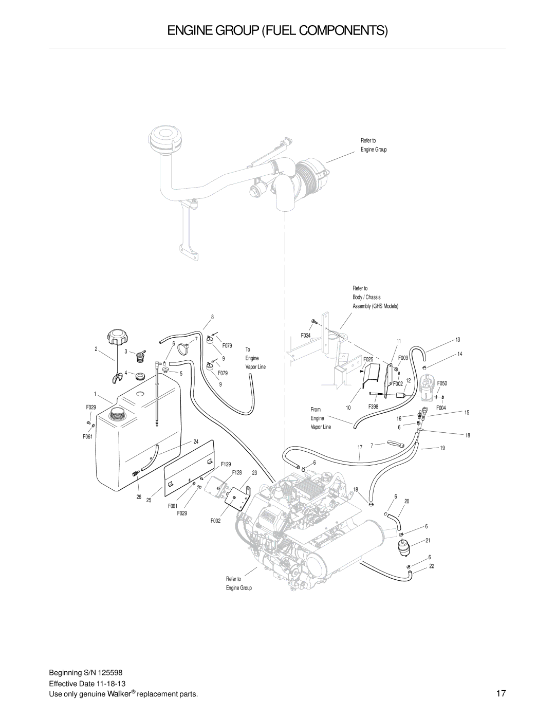 Walker T25i manual F004 F061 F129. F128 