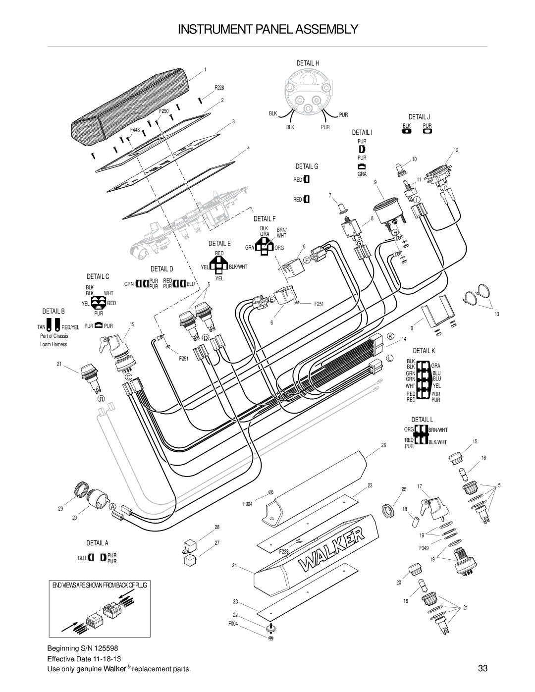 Walker T25i manual Detail B 