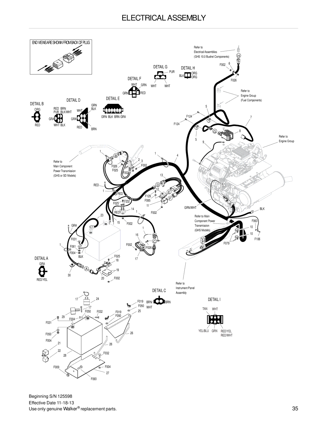 Walker T25i manual Detail G 