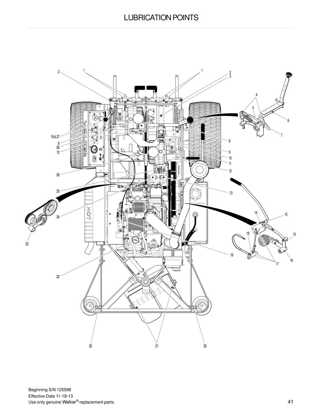 Walker T25i manual Lubrication Points 