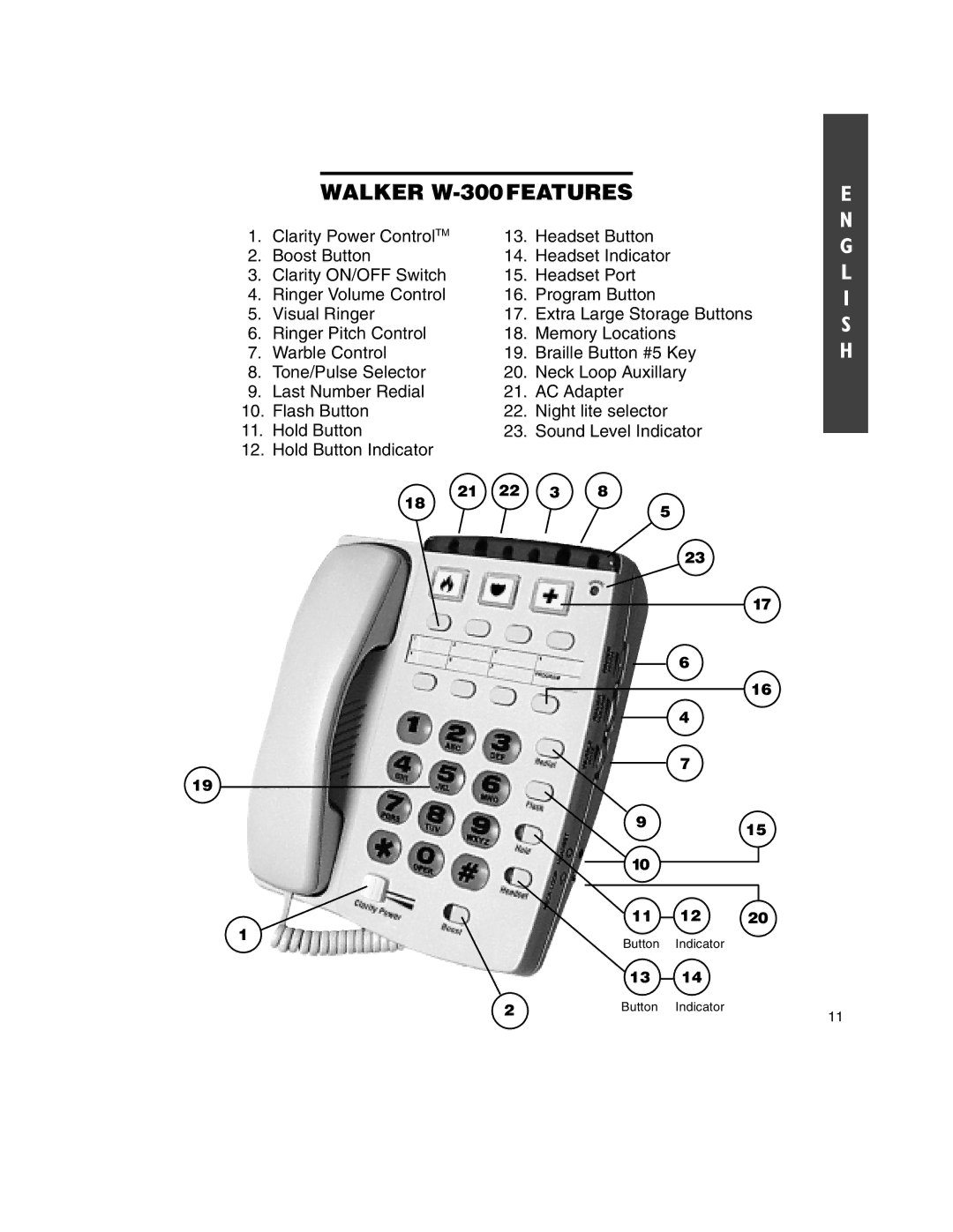 Walker manual Walker W-300FEATURES 