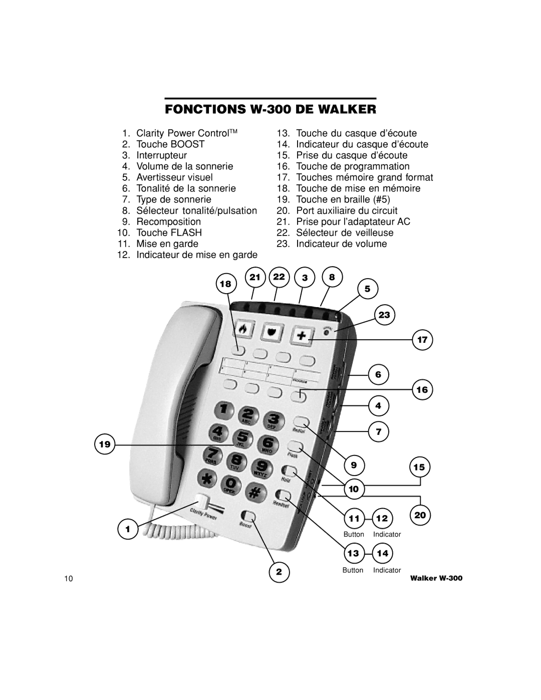 Walker manual Fonctions W-300 DE Walker 