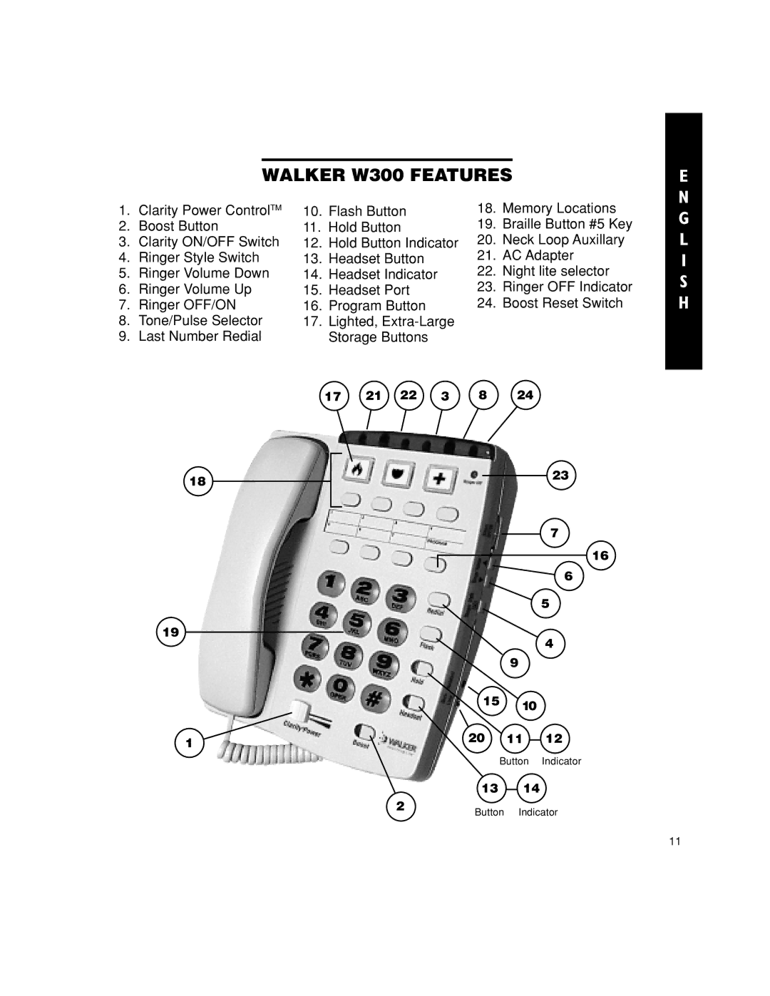 Walker manual Walker W300 Features 