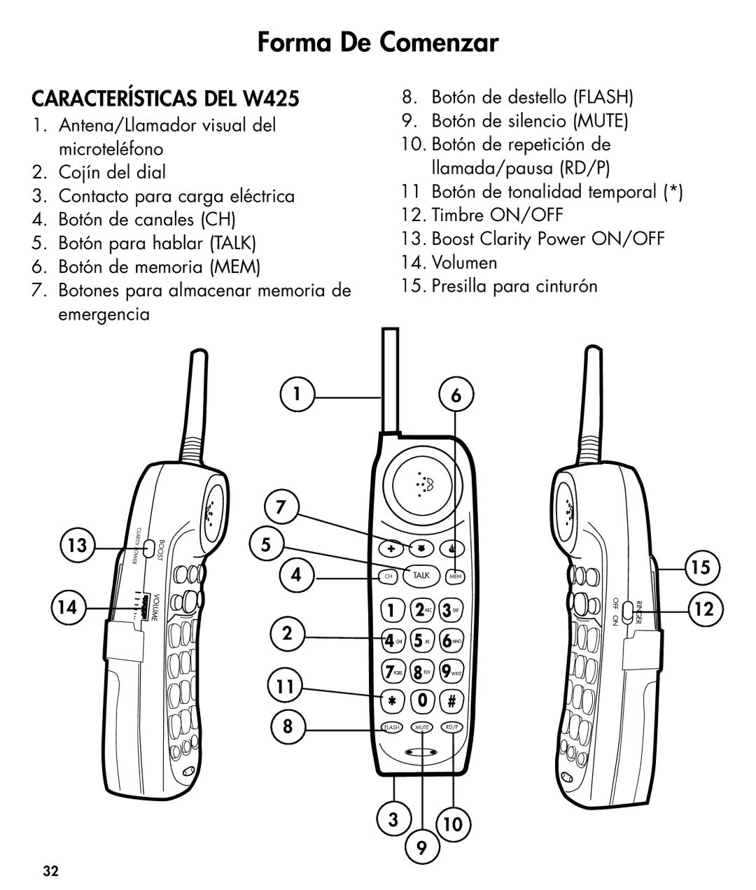 Walker manual Forma De Comenzar, Características DEL W425 