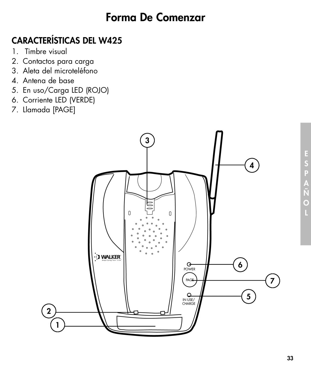 Walker W425 manual 4S P 