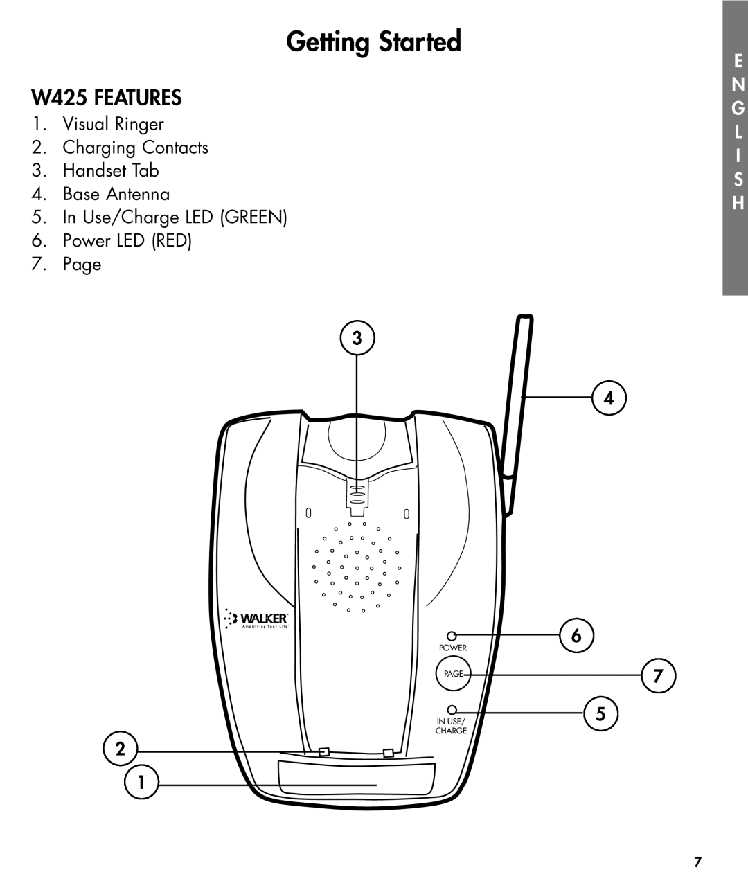 Walker W425 manual Power USE Charge 