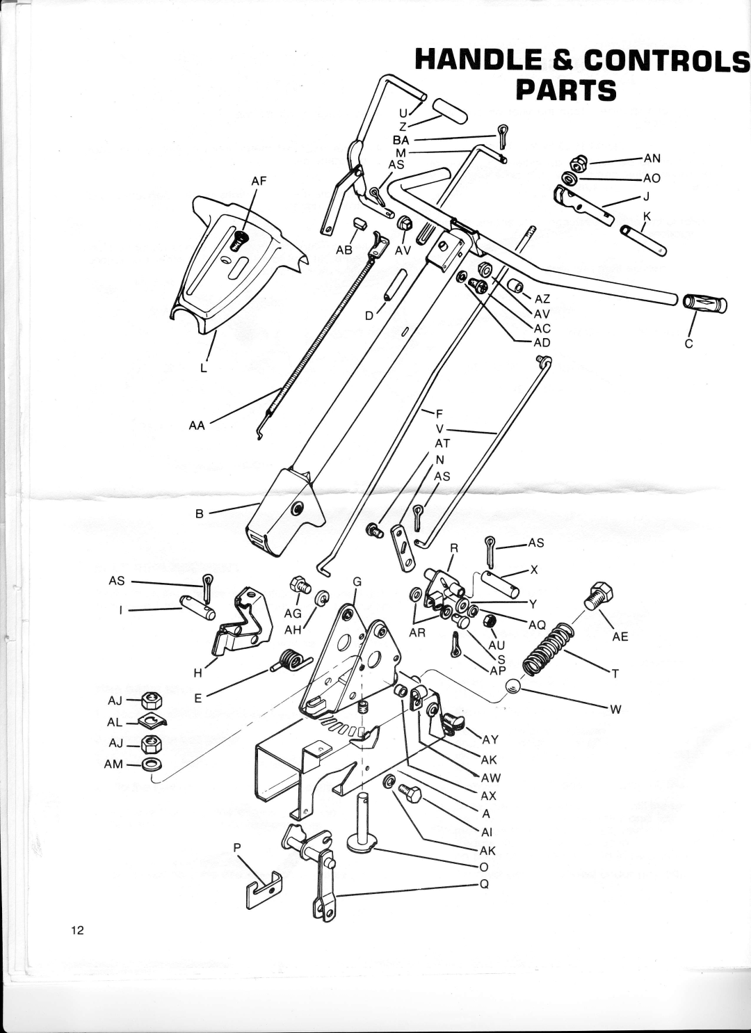 Ward's GIL-39012B manual HANDLE& Control, Parts 