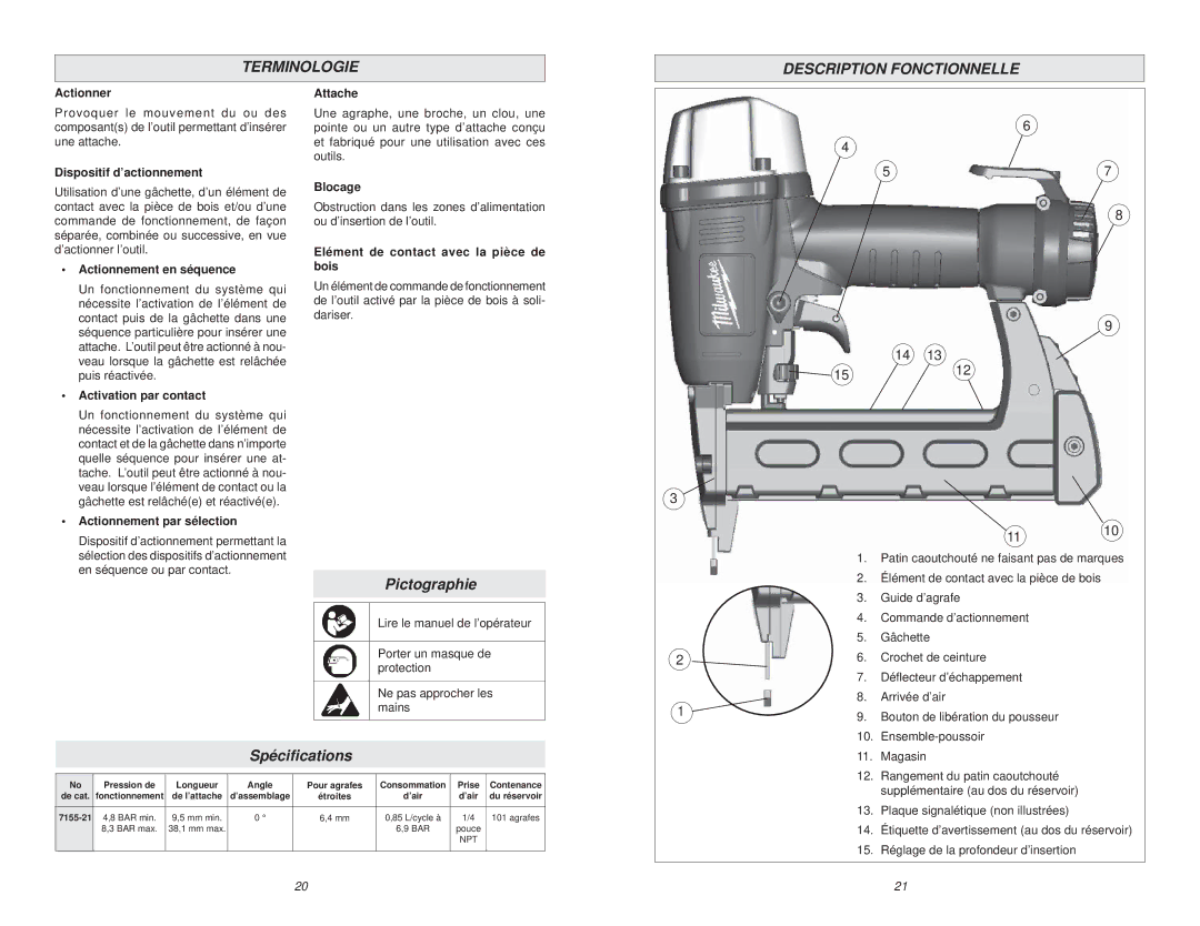 Waring 7155-21 manual Terminologie Description Fonctionnelle 