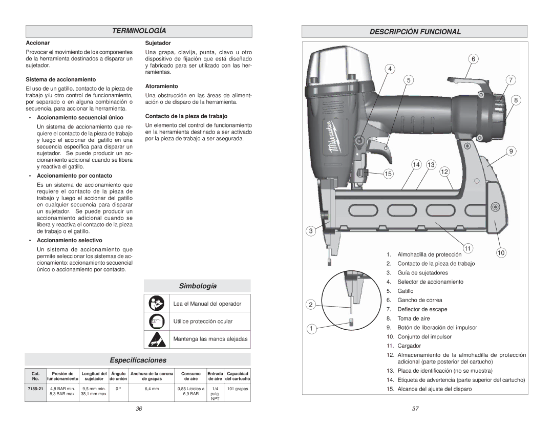 Waring 7155-21 manual Terminología Descripción Funcional 