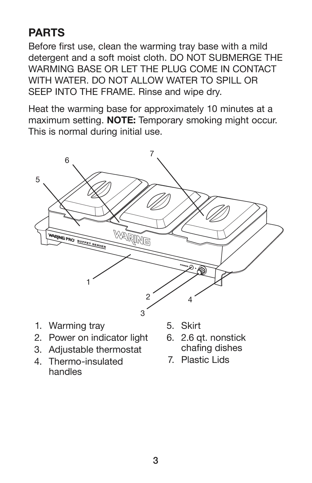 Waring BFS50B manual Parts 