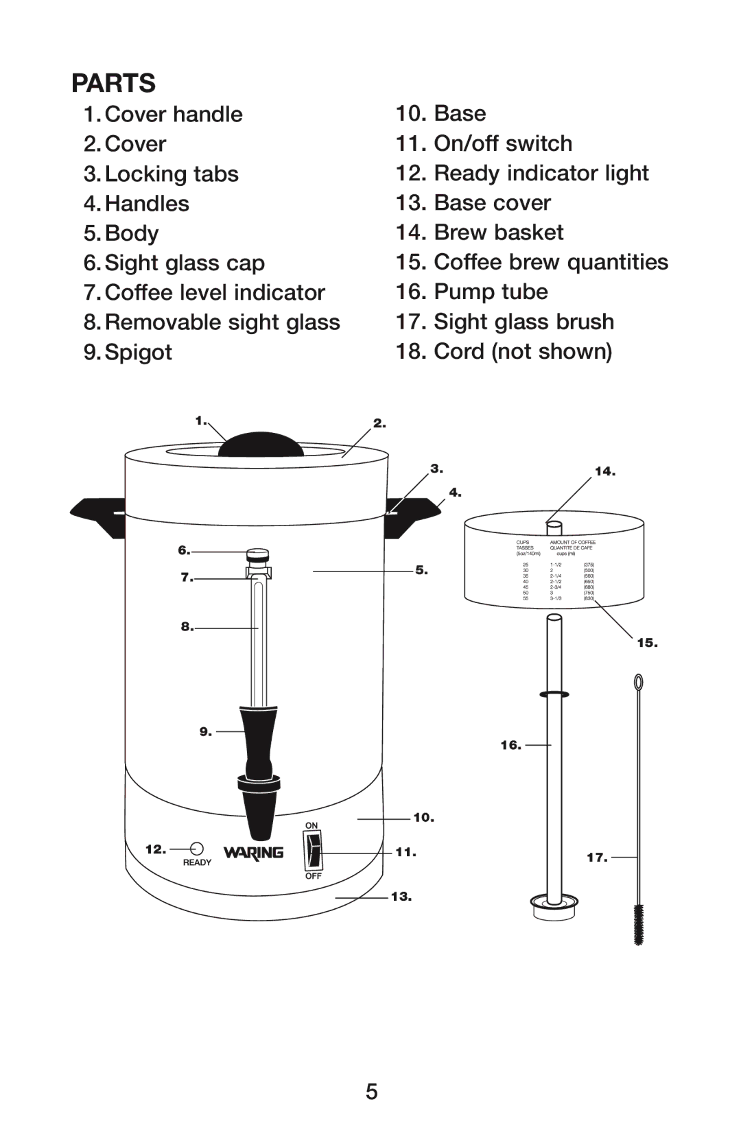 Waring CU-55 manual Parts 