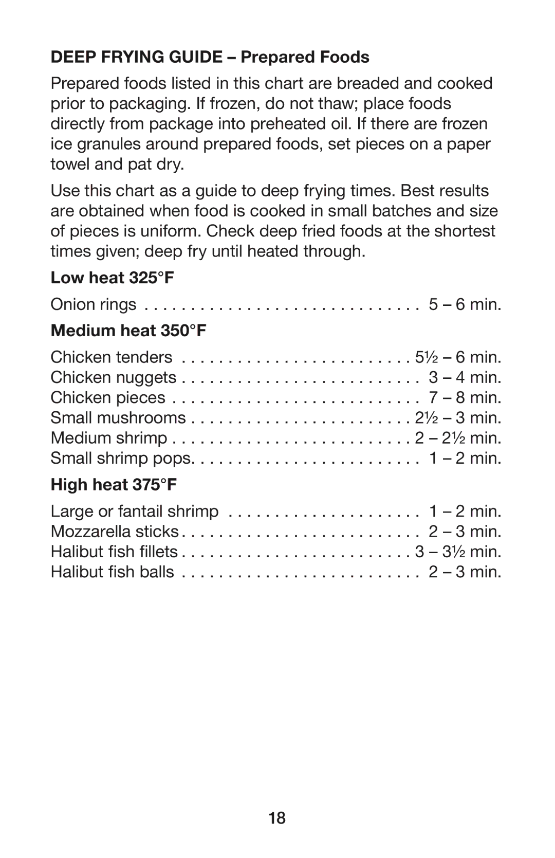 Waring DF250B, DF280 manual Deep Frying Guide Prepared Foods, Onion rings 6 min 