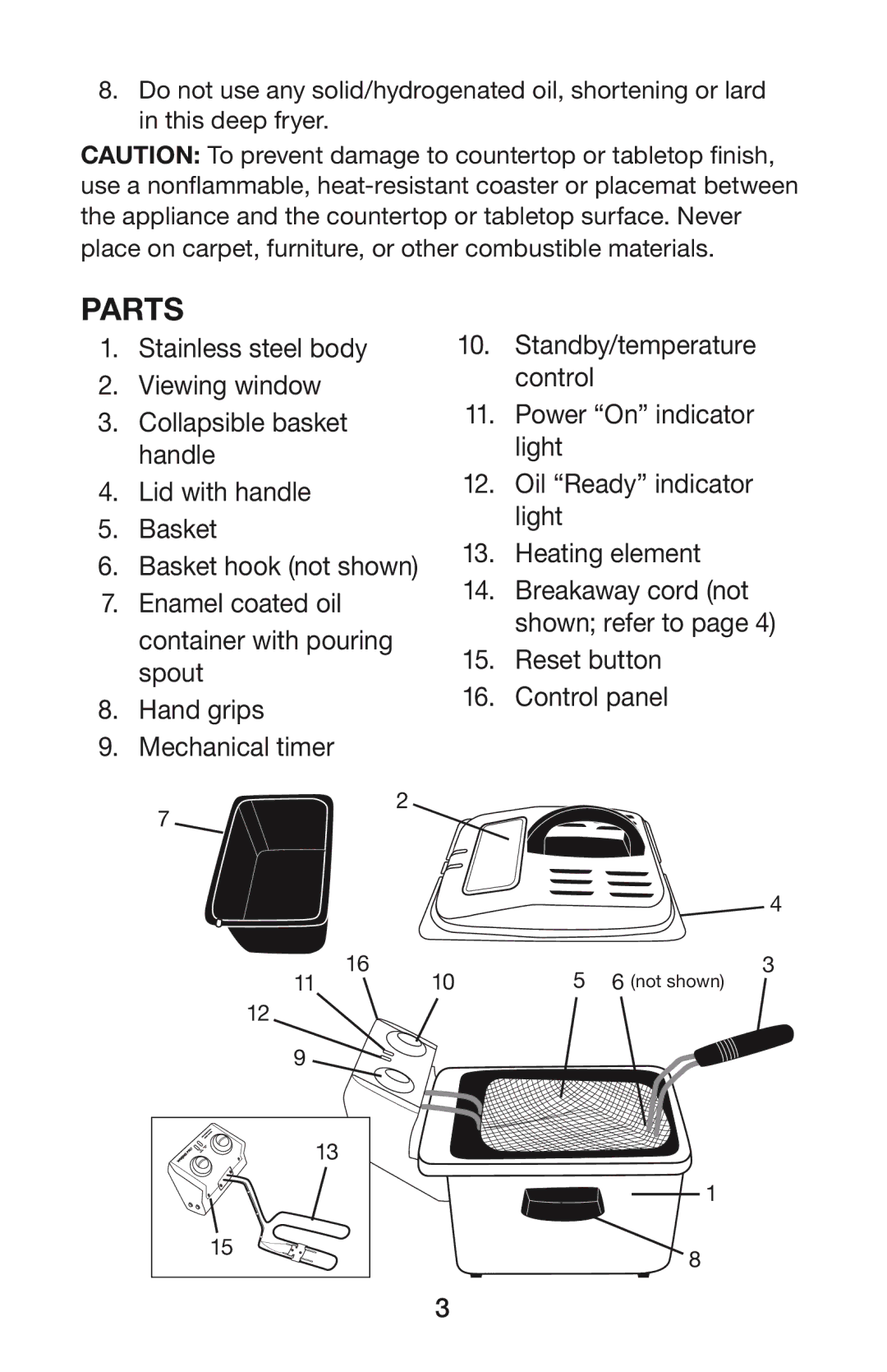 Waring DF280, DF250B manual Parts 